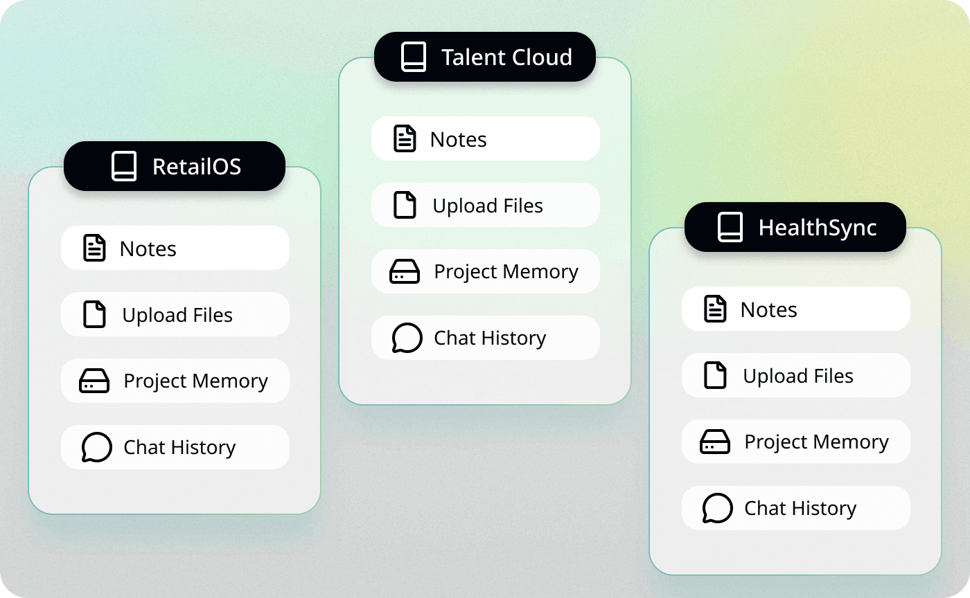 Project-based note management